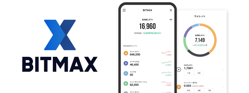 ラインの仮想通貨取引サービス「BITMAX」がAndroid版で先行スタート